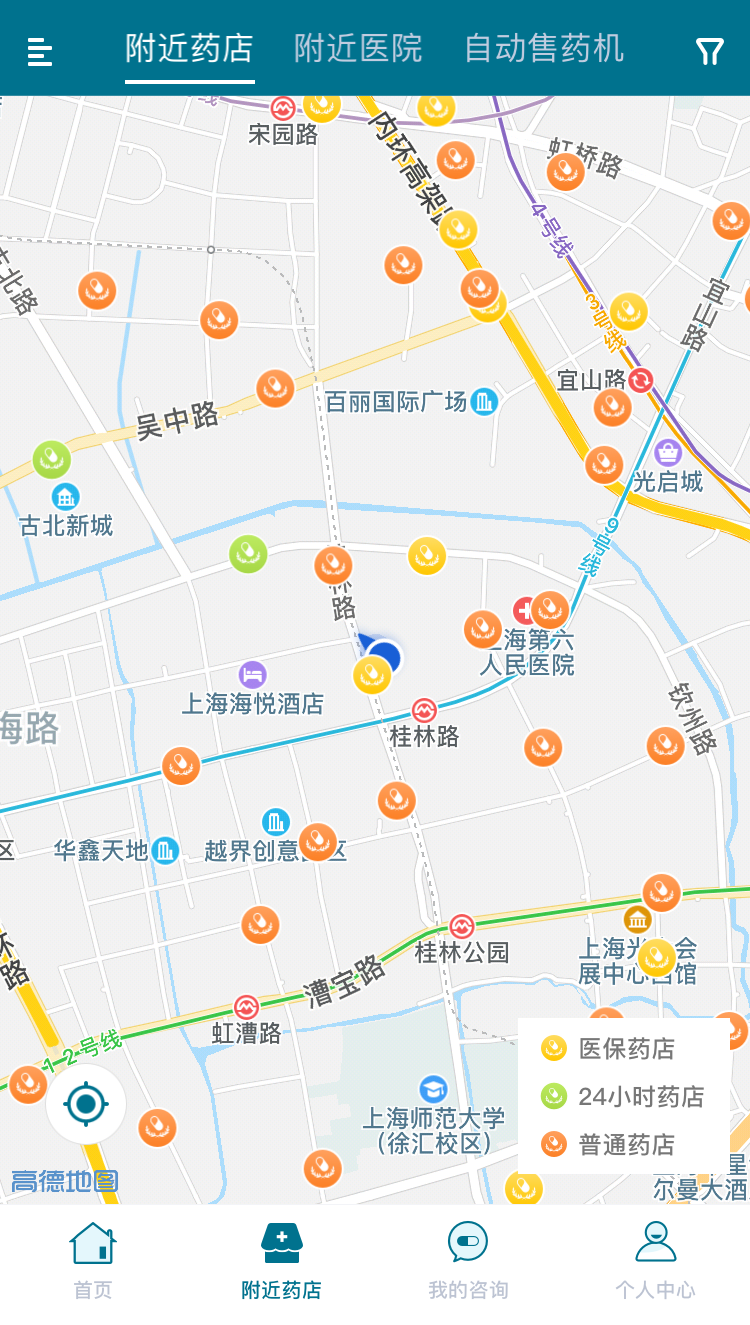 上海药店
